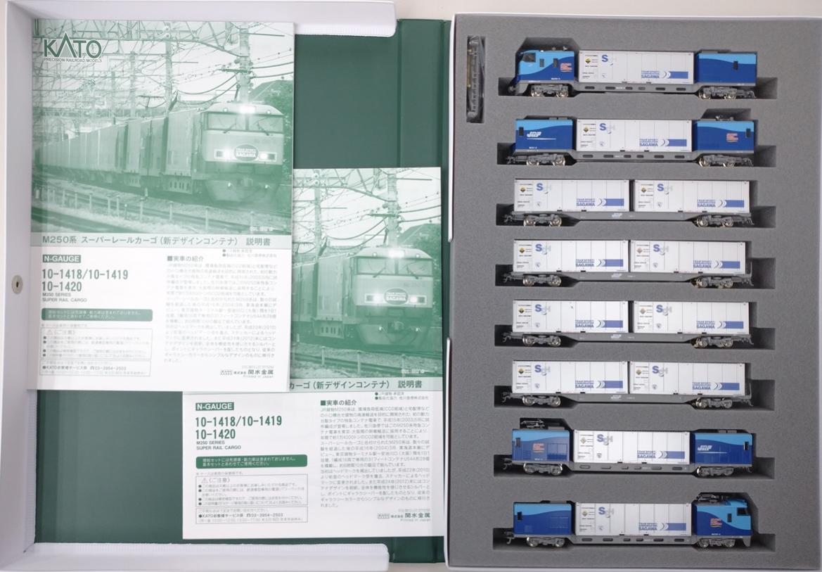 公式]鉄道模型(10-1418+10-1419M250系 スーパーレールカーゴ (新