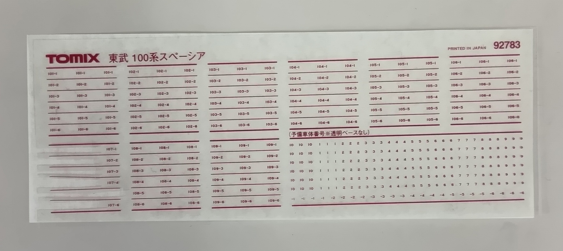 公式]鉄道模型(92783東武 100系 スペーシア 6両セット)商品詳細｜TOMIX
