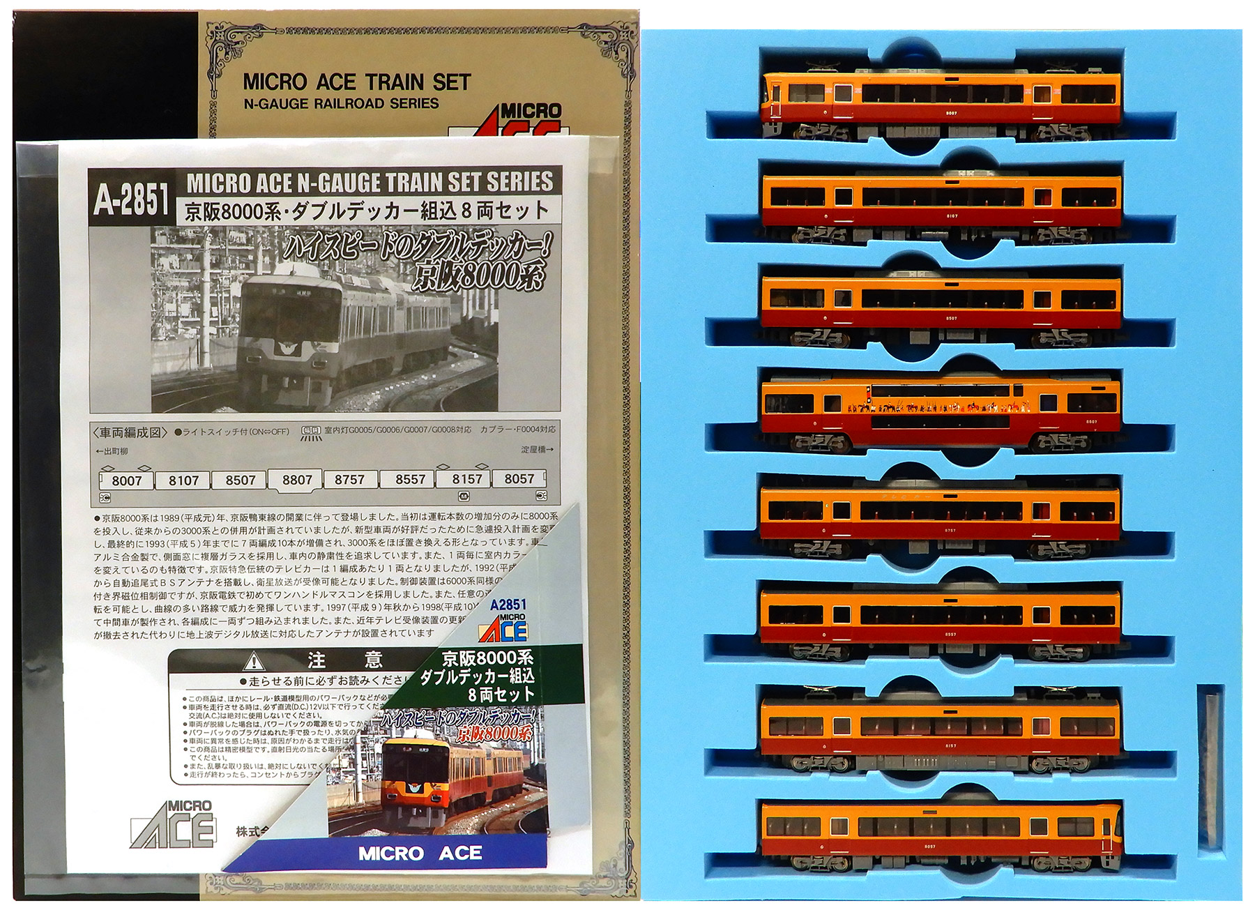 公式]鉄道模型(A2851京阪 8000系 ダブルデッカー組込 8両セット)商品