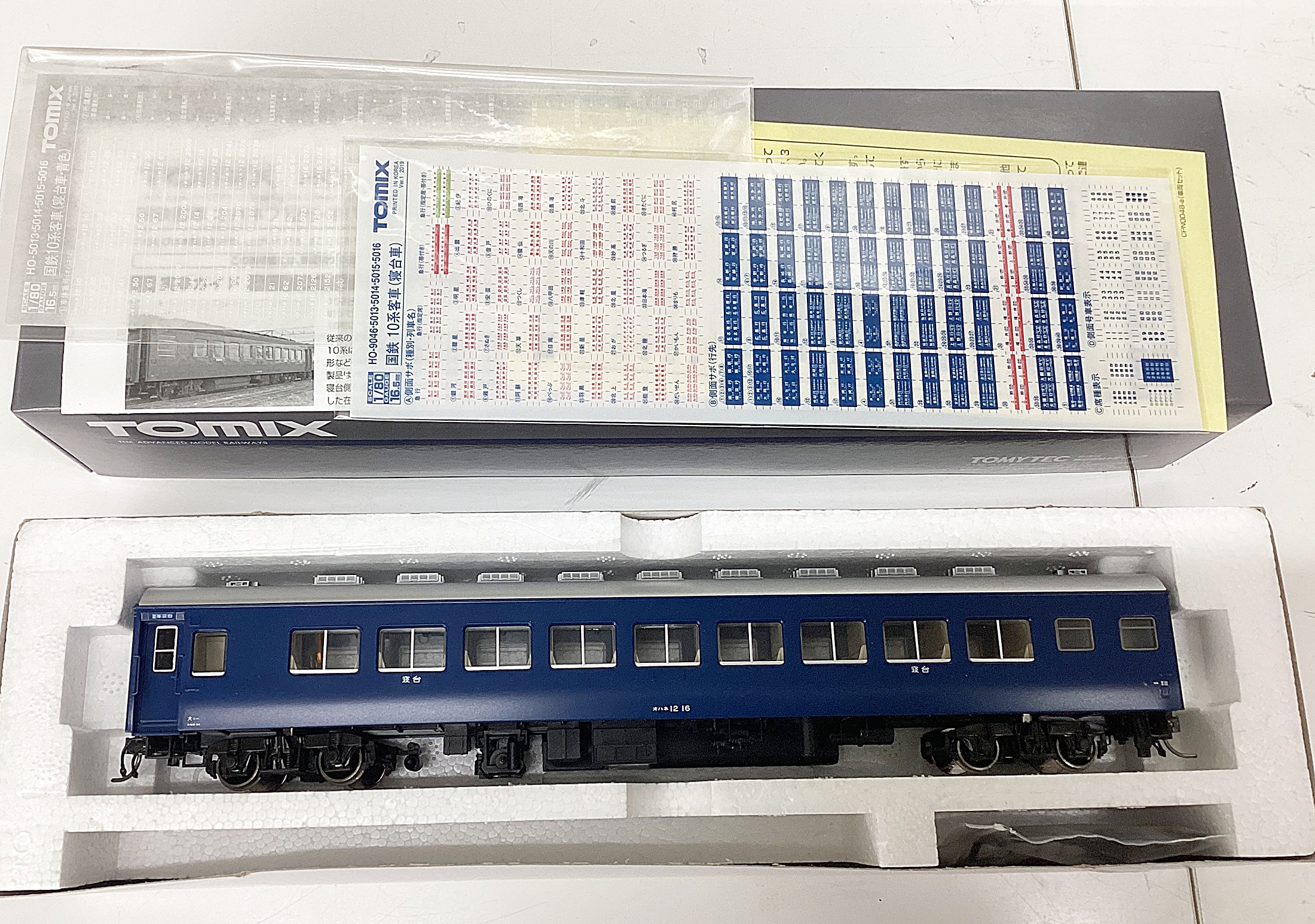 国鉄客車HO-580 ゲージ 赤/グレー 客車模型 公式]鉄道模型(HOゲージ、客車、TOMIX)カテゴリ｜ホビーランドぽち