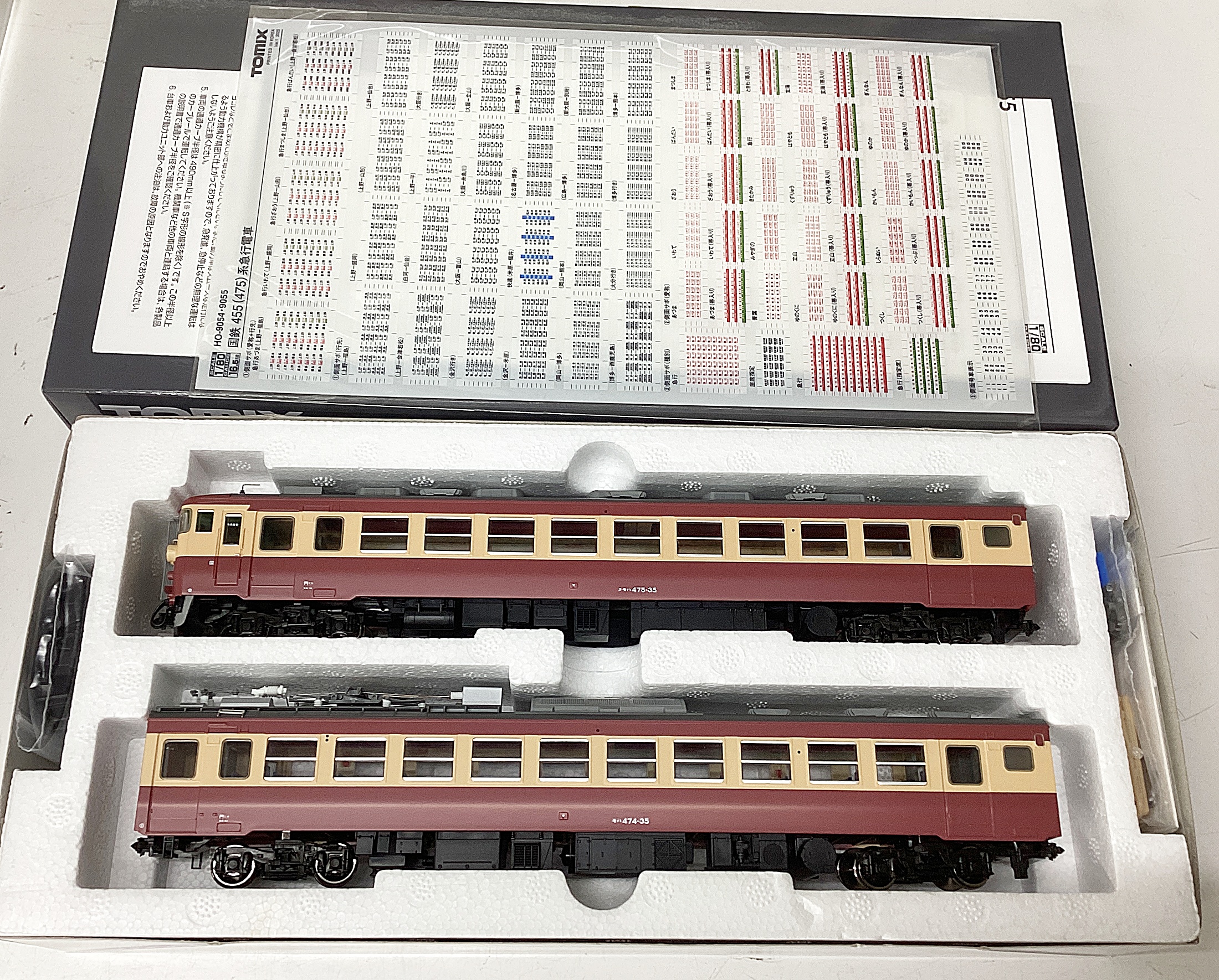 ukr0036970e