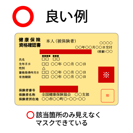 良い例